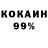 Кетамин VHQ The Catalyst